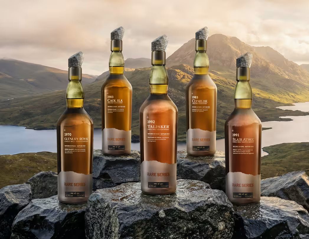 Diageo Rare Series 2026 β Ultra Limited Edition 5-Bottle Collector’s Set